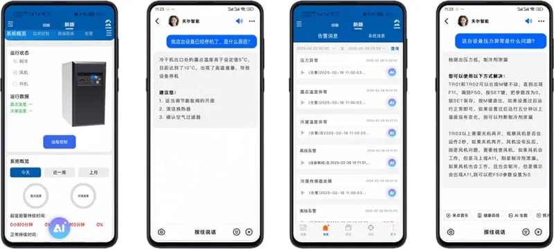 Tianer Intelligent Management Platform