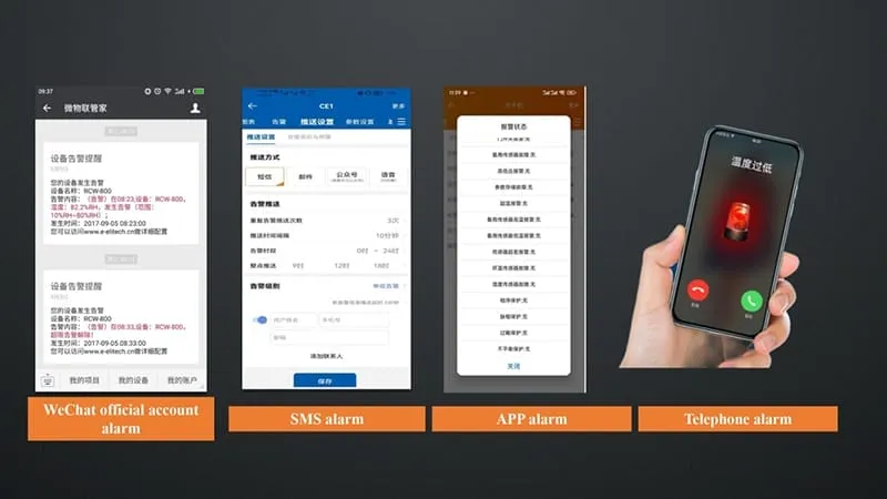 Tianer Intelligent Management Platform