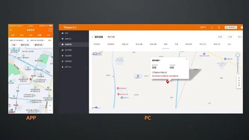 Tianer Intelligent Management Platform